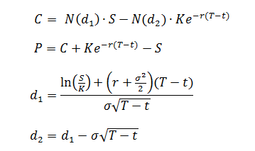 black and scholes put option formula names